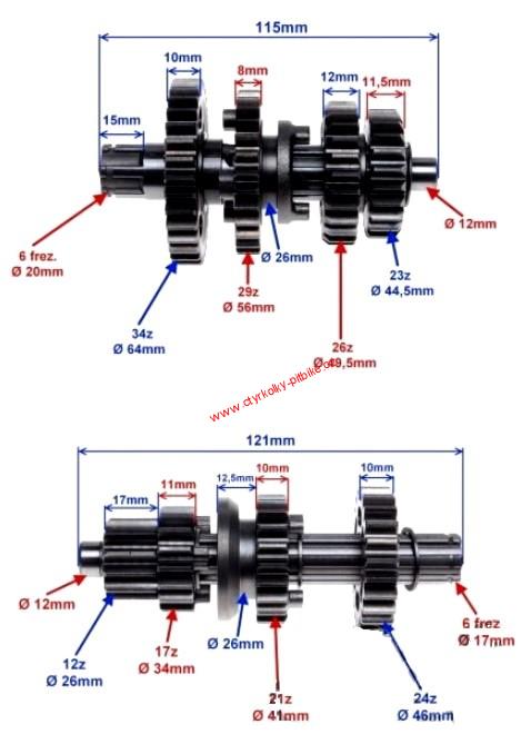 Převodovka 4 stupňová pro pitbike 125