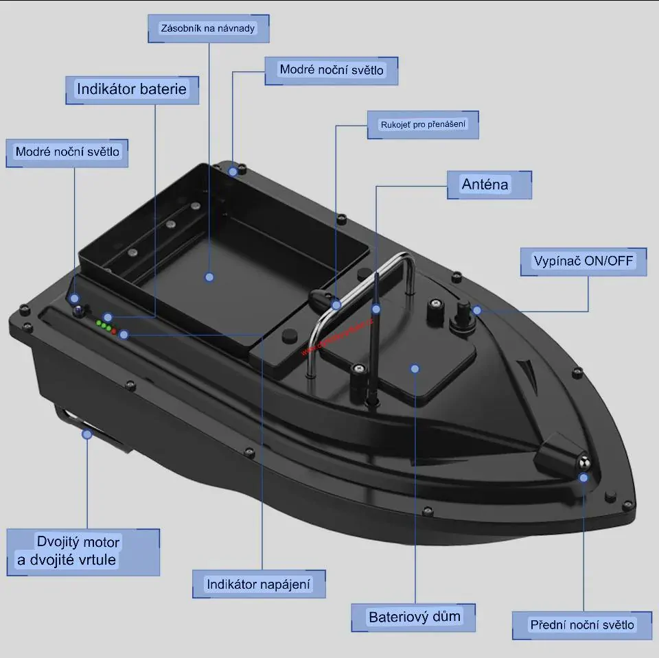 Rybářská zavážecí loď s GPS