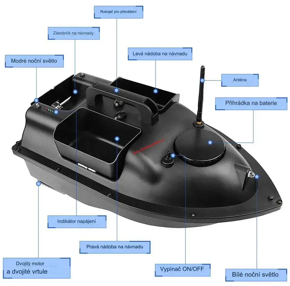 Rybářská zavážecí loď MAX s GPS